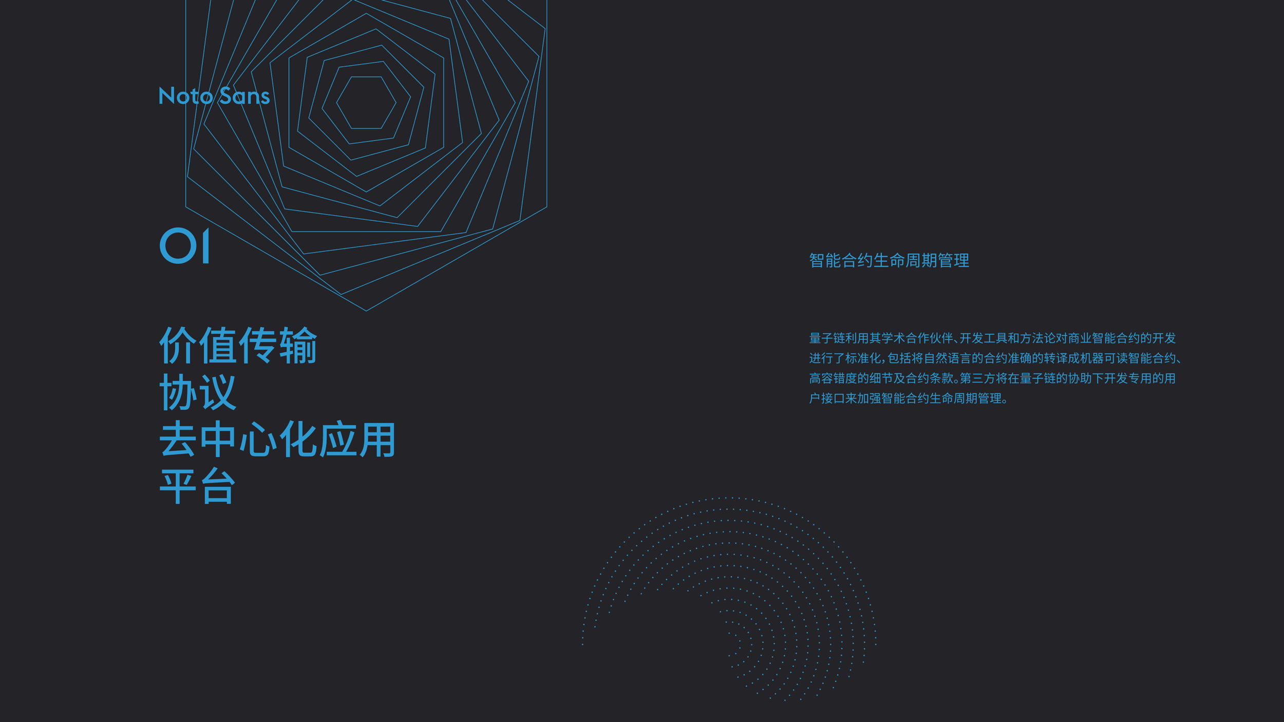 Qtum - The Codeine Design