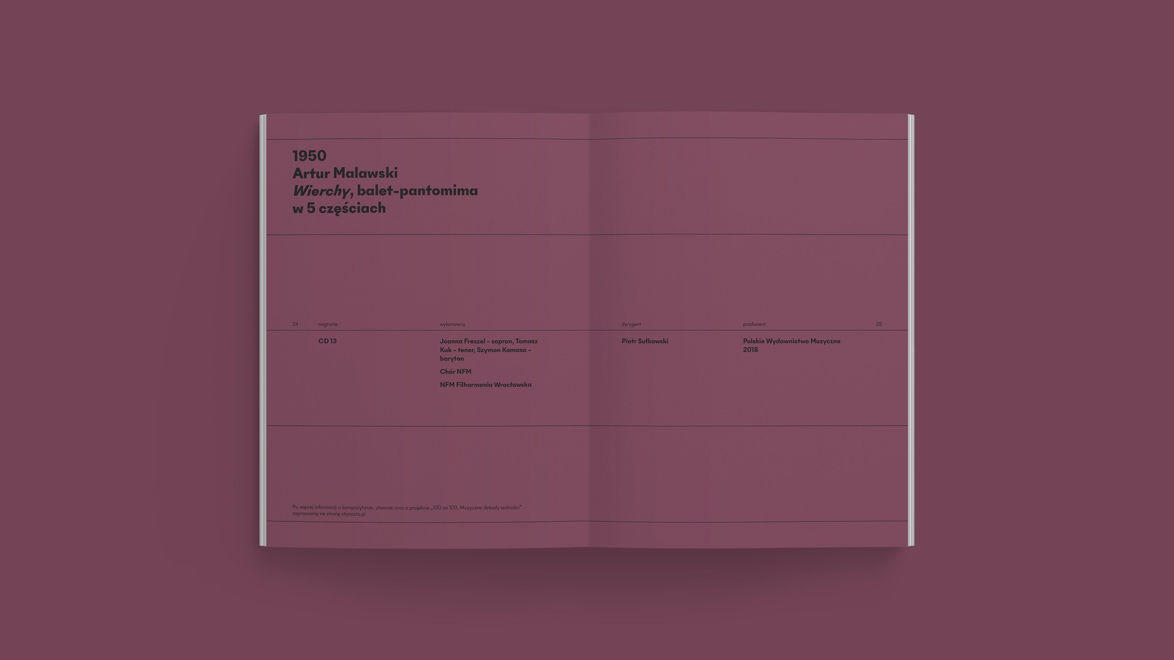 Sto na Sto  - The Codeine Design